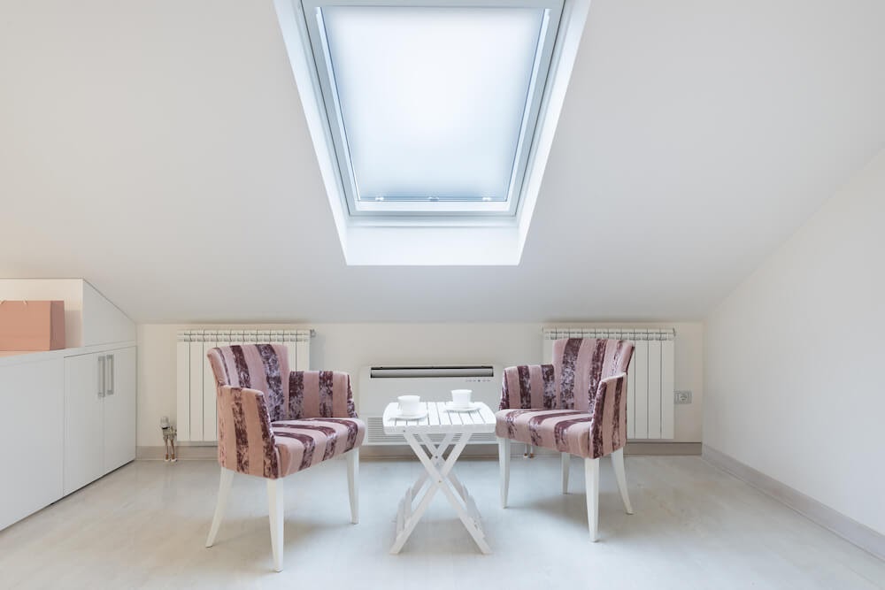 Velux blinds