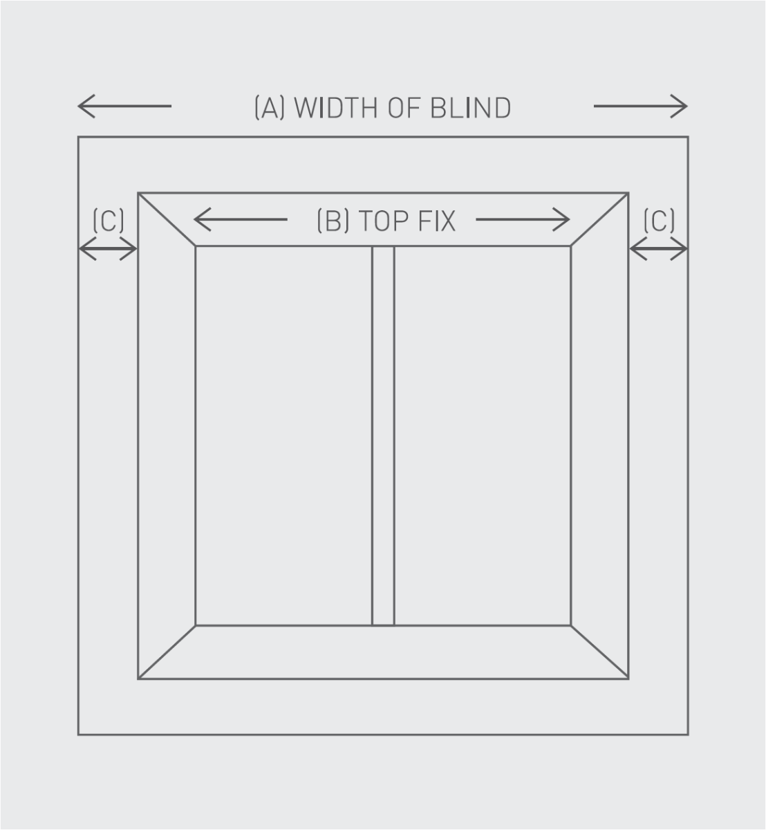 A outline of a window, showing where to locate your brackets when installin