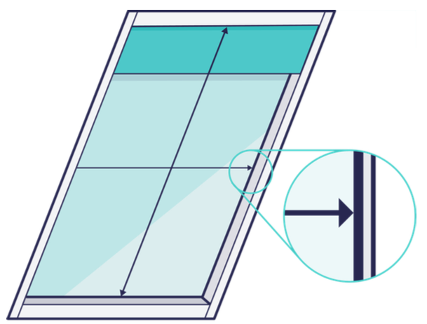 A skylight window showing how to measure the glass size 