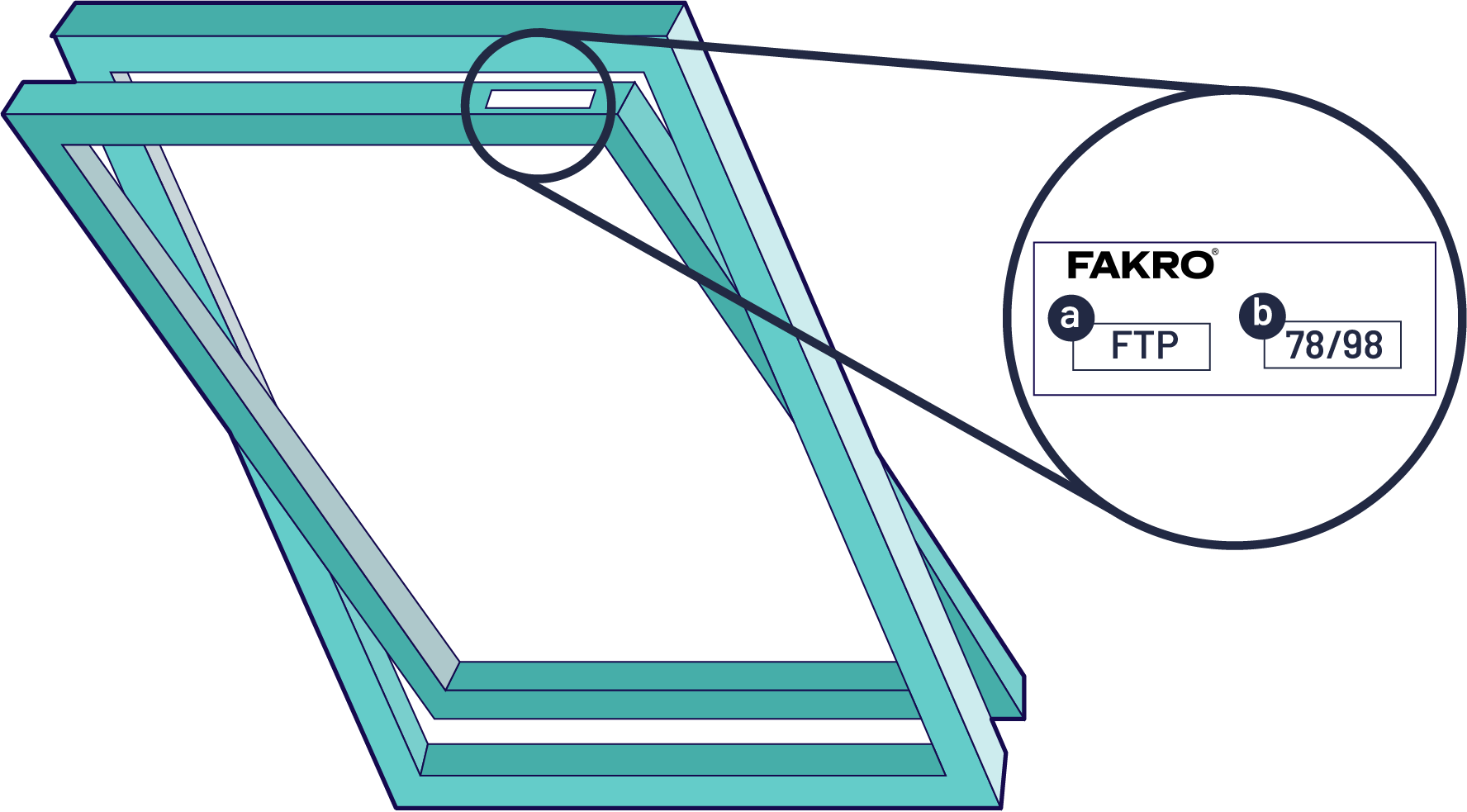 A skylight window showing where to find your Fakro code